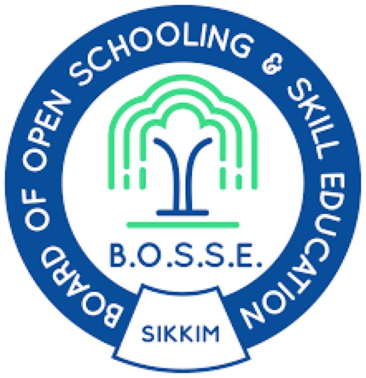 BOSSE Sikkim